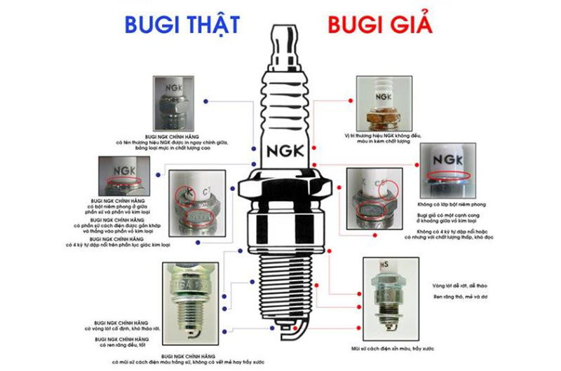 Phân biệt bugi NGK thật - giả